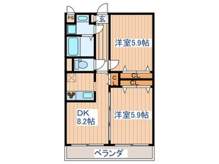 グランデュールⅢの物件間取画像